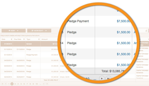Track all Gifts Types