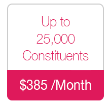 Up to 25000 Constituents