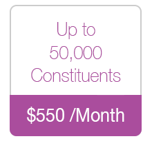 Up to 50000 Constituents